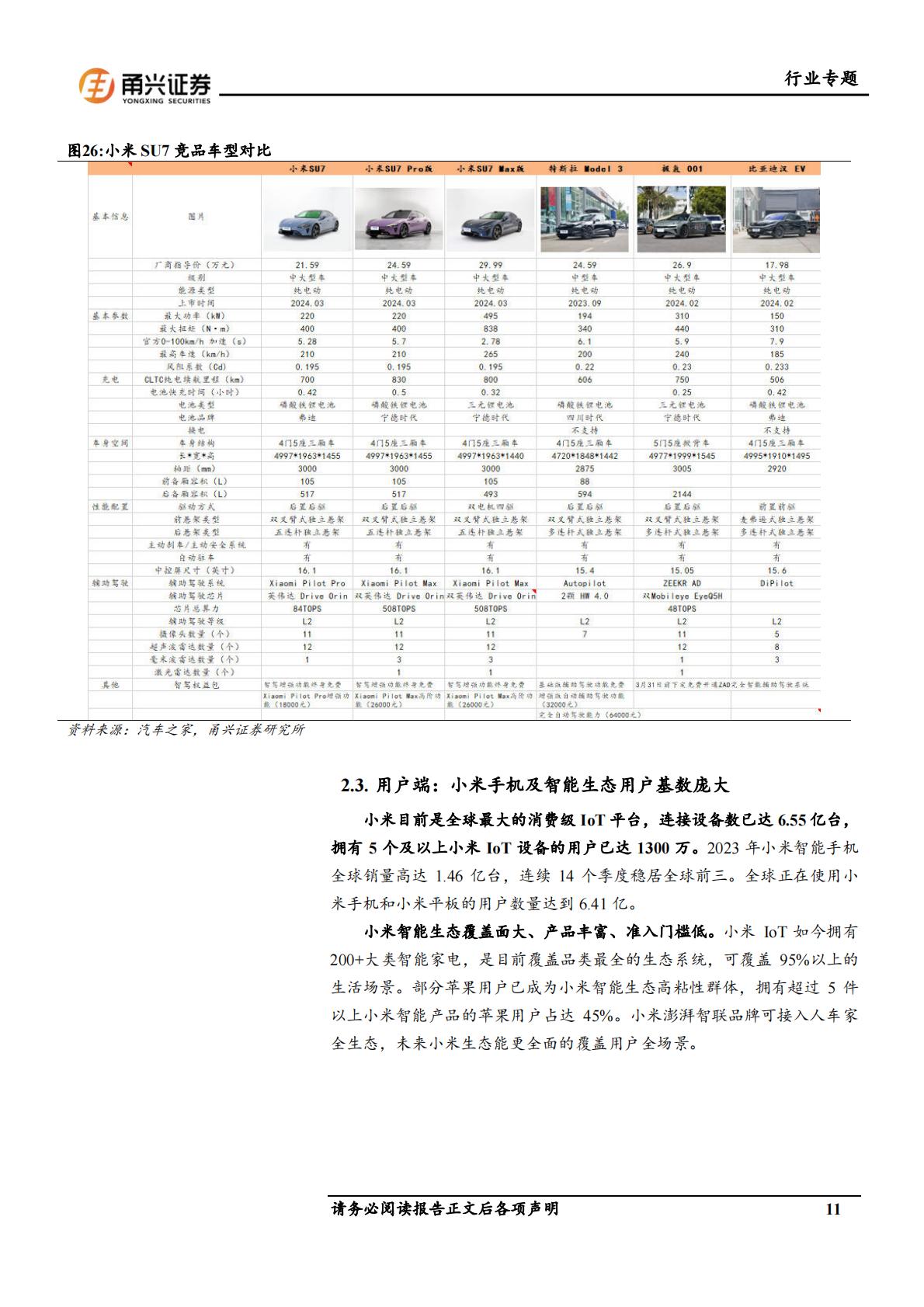 【汽车】汽车行业专题报告：小米SU7上市，智能化及生态链构筑强大产品力-20240417-甬兴证券-22页.pdf