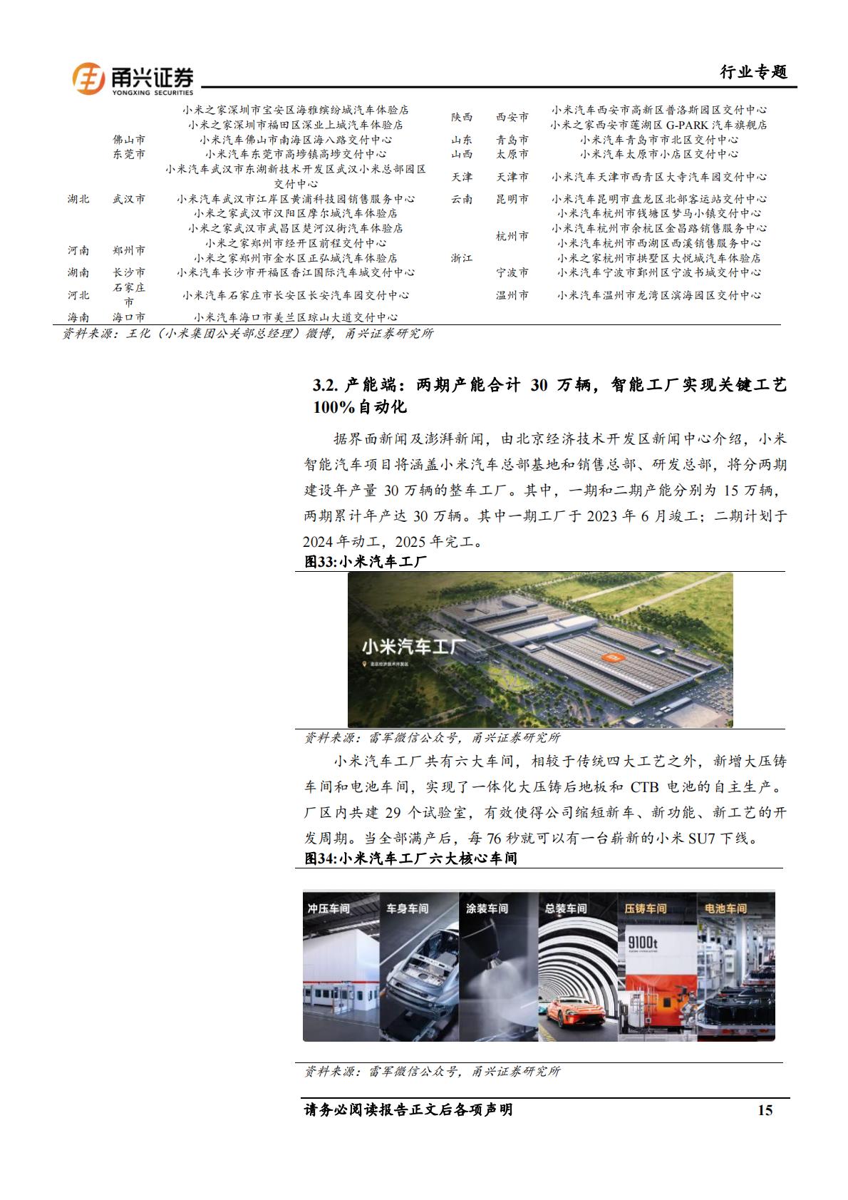 【汽车】汽车行业专题报告：小米SU7上市，智能化及生态链构筑强大产品力-20240417-甬兴证券-22页.pdf