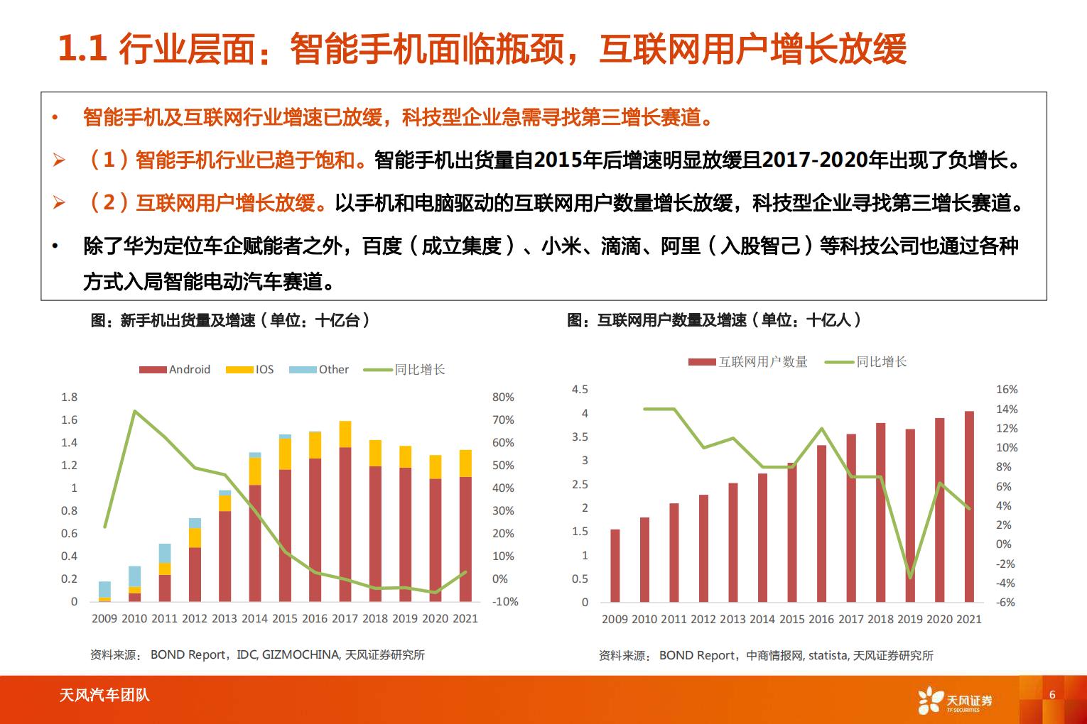 【汽车】汽车行业智能电动汽车赛道深度十：华为深度赋能，产业链有望受益-20220826-天风证券-52页.pdf