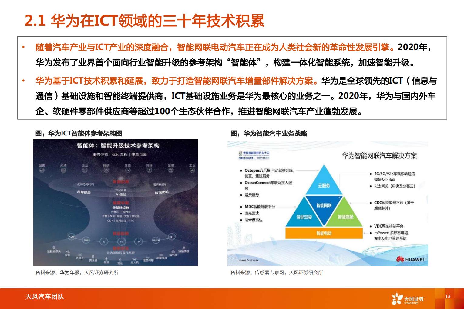 【汽车】汽车行业智能电动汽车赛道深度十：华为深度赋能，产业链有望受益-20220826-天风证券-52页.pdf