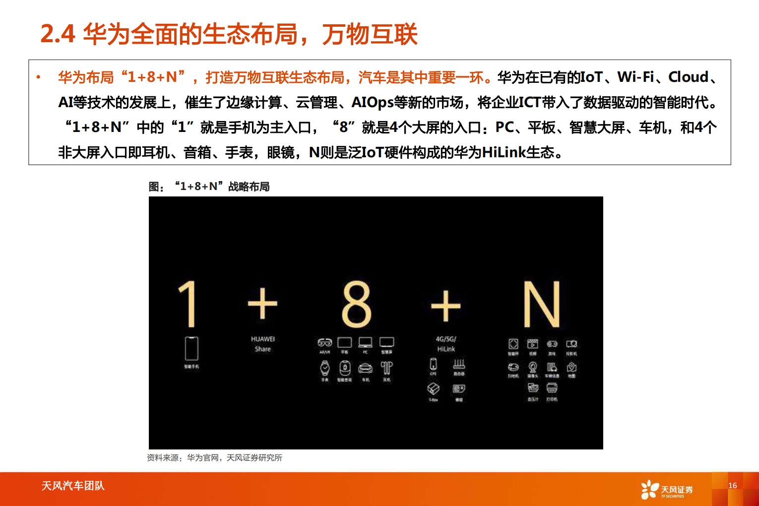 【汽车】汽车行业智能电动汽车赛道深度十：华为深度赋能，产业链有望受益-20220826-天风证券-52页.pdf