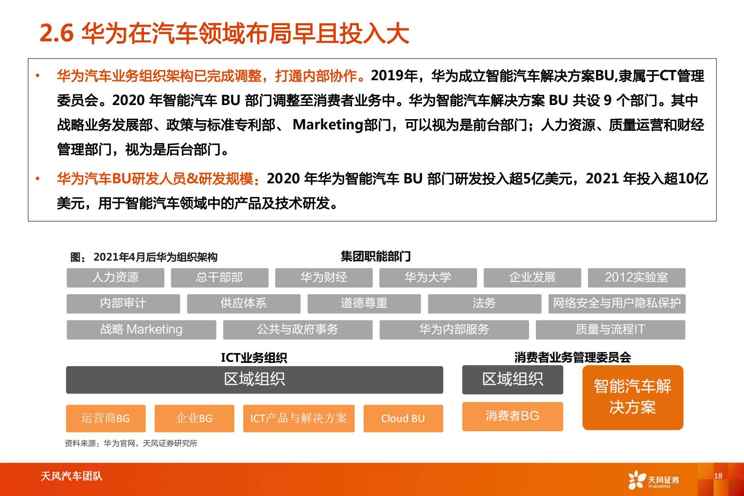 【汽车】汽车行业智能电动汽车赛道深度十：华为深度赋能，产业链有望受益-20220826-天风证券-52页.pdf