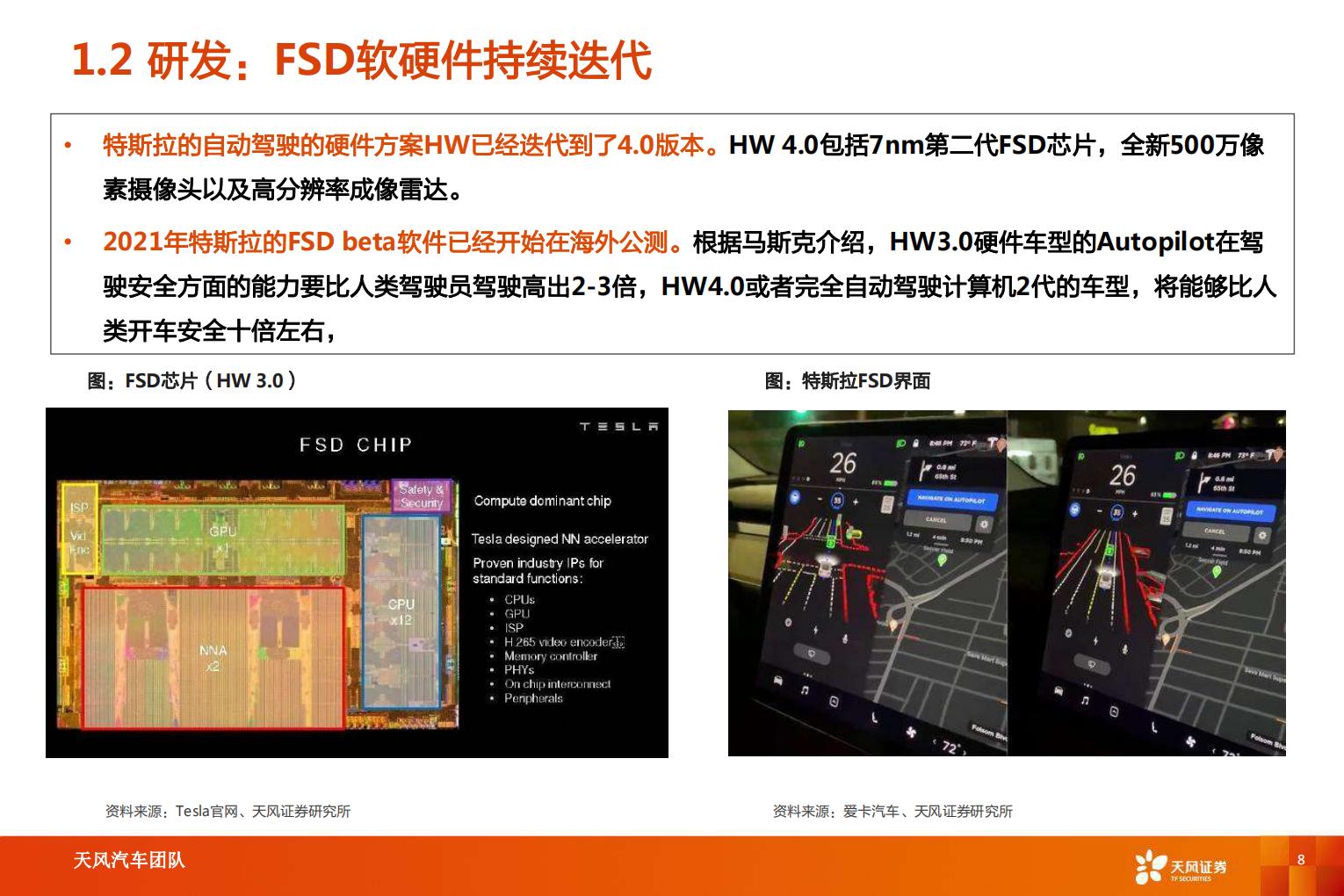 【汽车】汽车行业智能电动汽车赛道深度八：特斯拉引领变革，产业链乘势而行-20220820-天风证券-27页.pdf