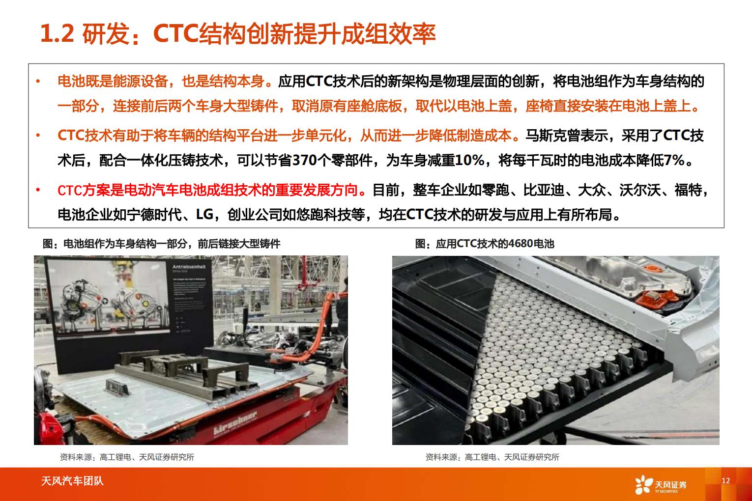 【汽车】汽车行业智能电动汽车赛道深度八：特斯拉引领变革，产业链乘势而行-20220820-天风证券-27页.pdf