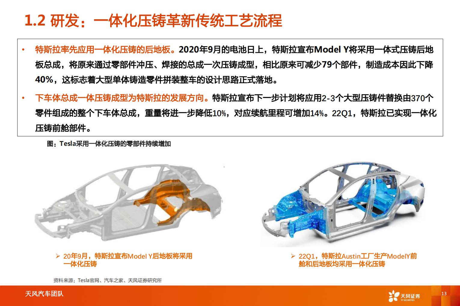 【汽车】汽车行业智能电动汽车赛道深度八：特斯拉引领变革，产业链乘势而行-20220820-天风证券-27页.pdf