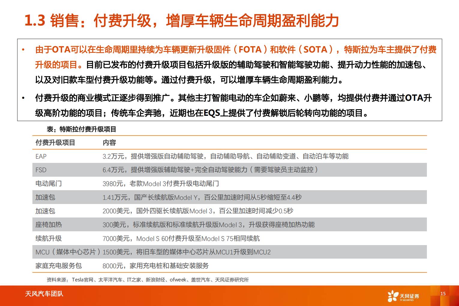 【汽车】汽车行业智能电动汽车赛道深度八：特斯拉引领变革，产业链乘势而行-20220820-天风证券-27页.pdf