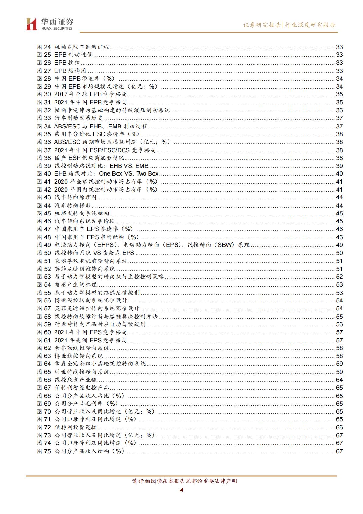 【汽车】汽车行业琰究智能汽车系列八：线控底盘，智驾驱动，自主崛起-20220827-华西证券-76页.pdf