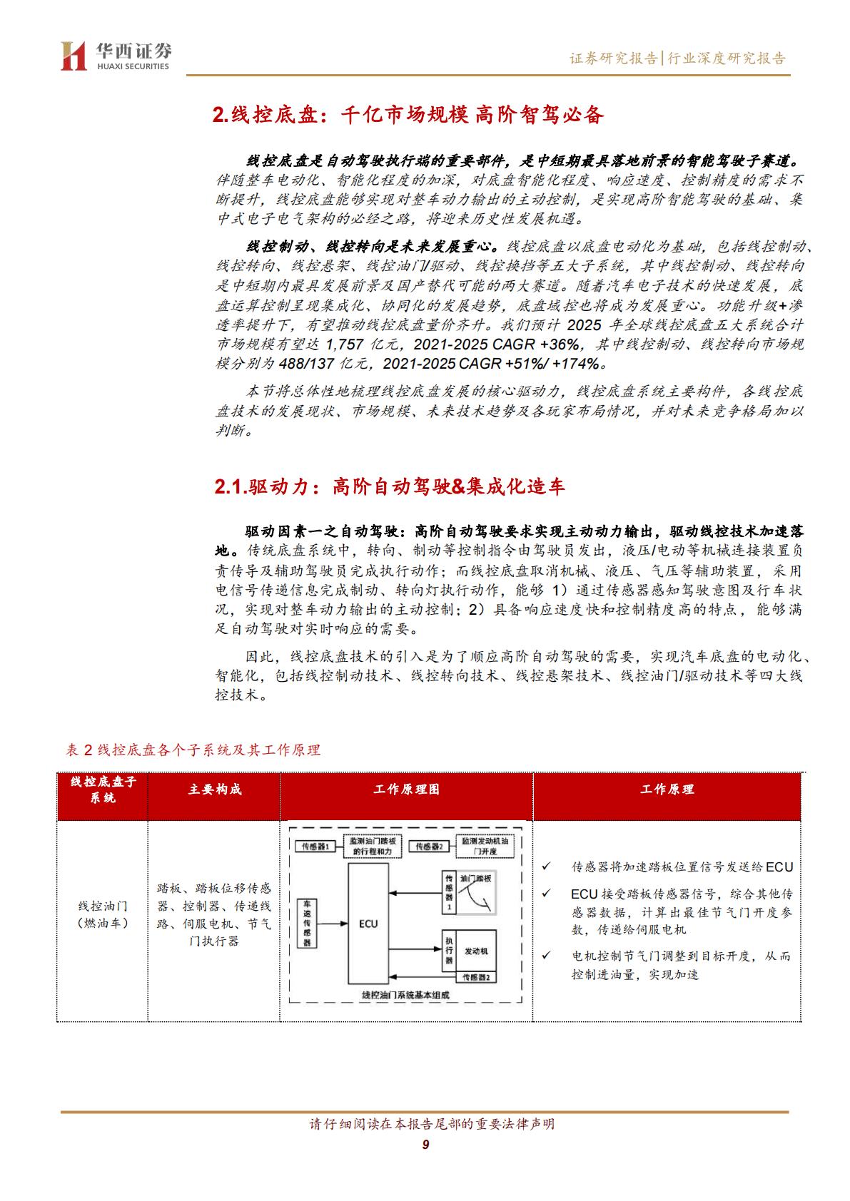 【汽车】汽车行业琰究智能汽车系列八：线控底盘，智驾驱动，自主崛起-20220827-华西证券-76页.pdf