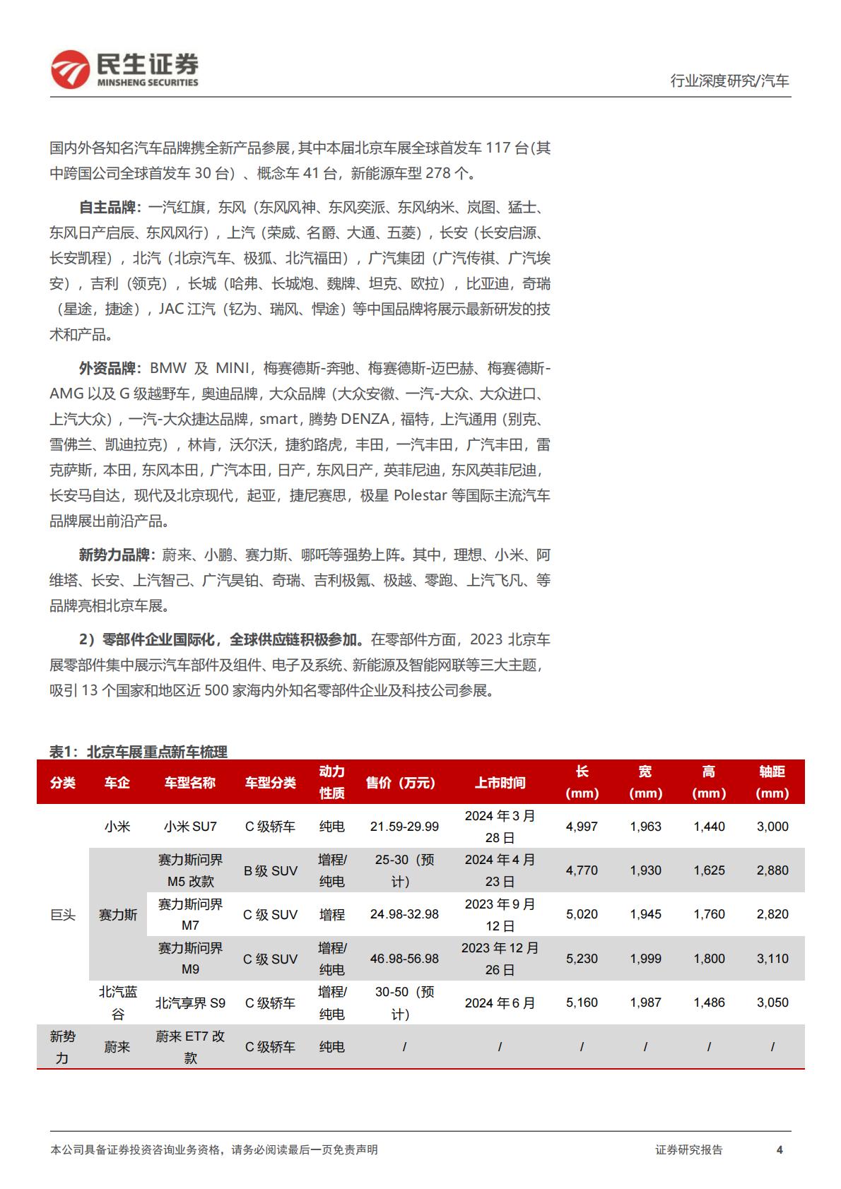 【汽车】汽车行业系列深度一：北京车展前瞻：新时代新汽车自主全面崛起-20240425-民生证券-45页.pdf
