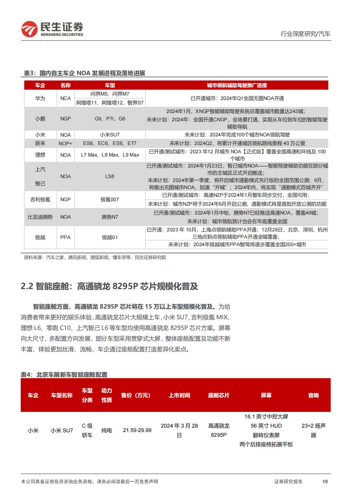 【汽车】汽车行业系列深度一：北京车展前瞻：新时代新汽车自主全面崛起-20240425-民生证券-45页.pdf