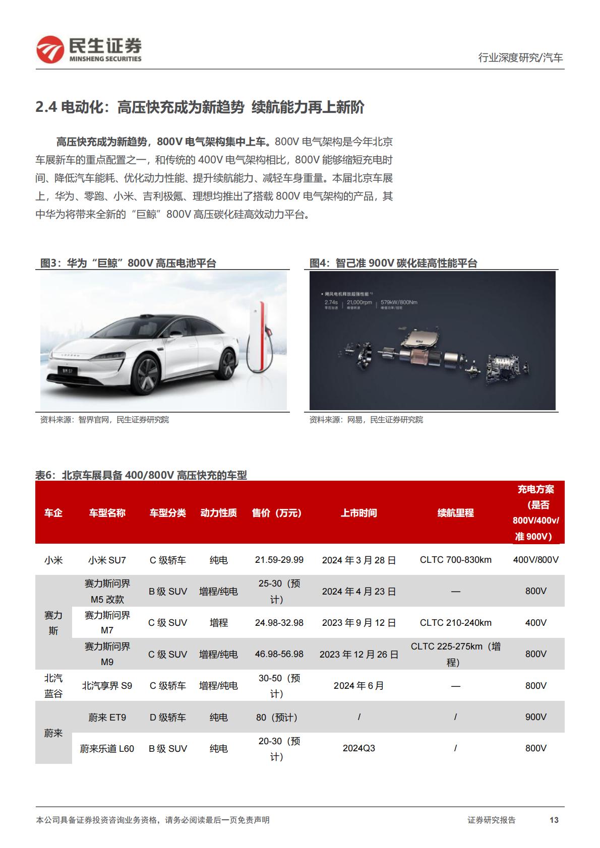 【汽车】汽车行业系列深度一：北京车展前瞻：新时代新汽车自主全面崛起-20240425-民生证券-45页.pdf