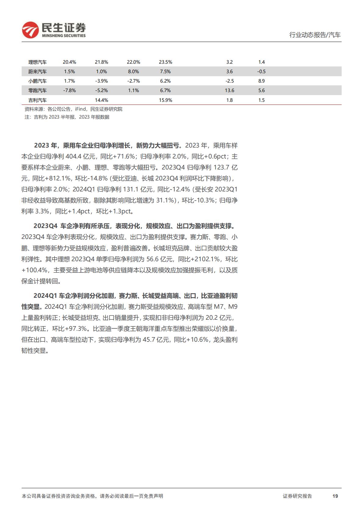 【汽车】汽车行业系列深度三：2023Q4&2024Q1：业绩整体向好 自主向上可期-20240512-民生证券-57页.pdf