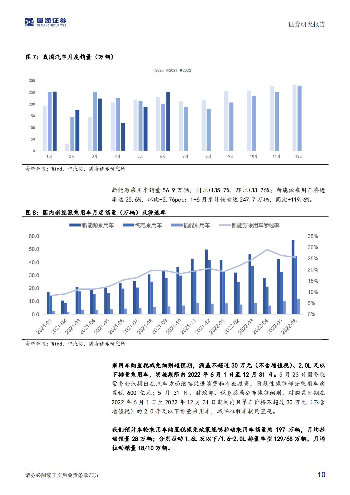 【汽车】汽车行业深度研究：新能源爆款车型系列七，深蓝SL03理想L9等订单表现出色，新势力月销量齐破万-20220803-国海证券-40页.pdf