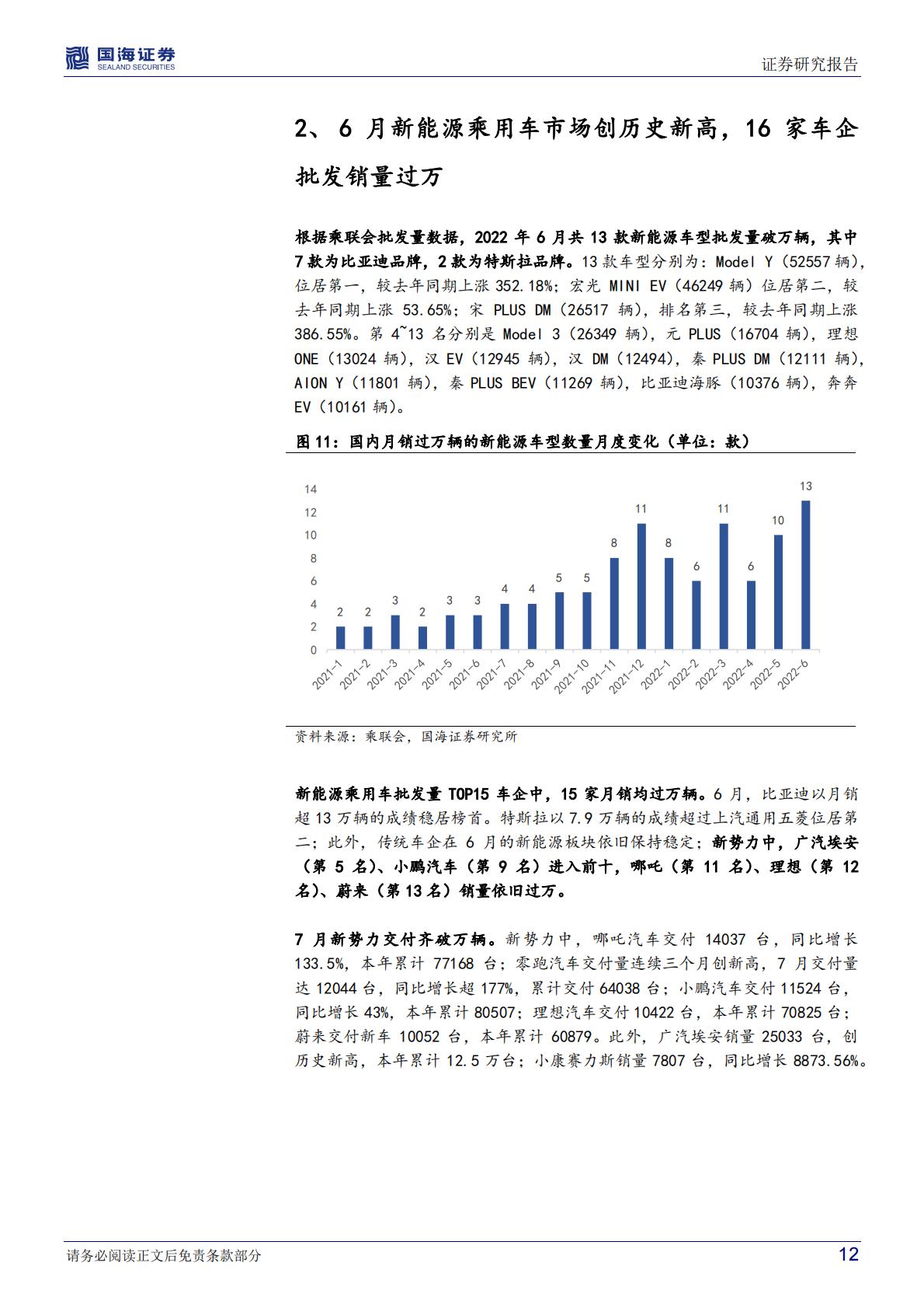 【汽车】汽车行业深度研究：新能源爆款车型系列七，深蓝SL03理想L9等订单表现出色，新势力月销量齐破万-20220803-国海证券-40页.pdf