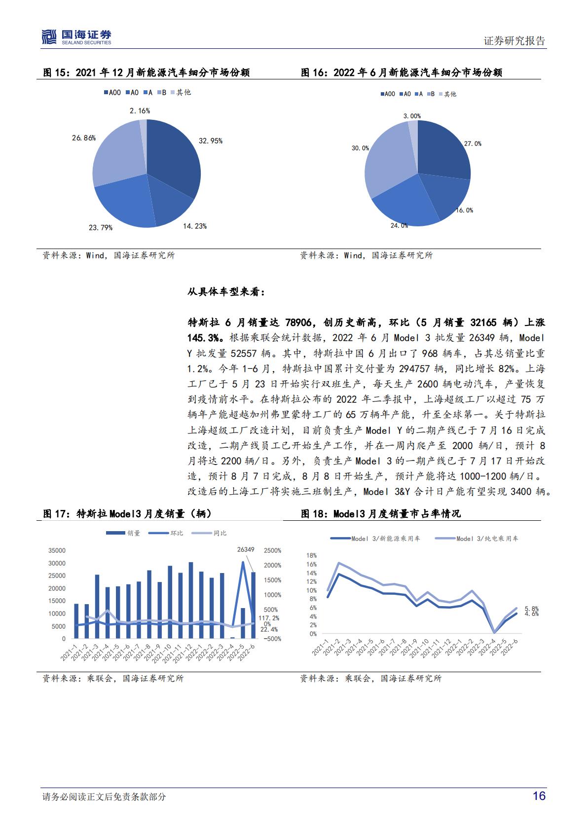 【汽车】汽车行业深度研究：新能源爆款车型系列七，深蓝SL03理想L9等订单表现出色，新势力月销量齐破万-20220803-国海证券-40页.pdf