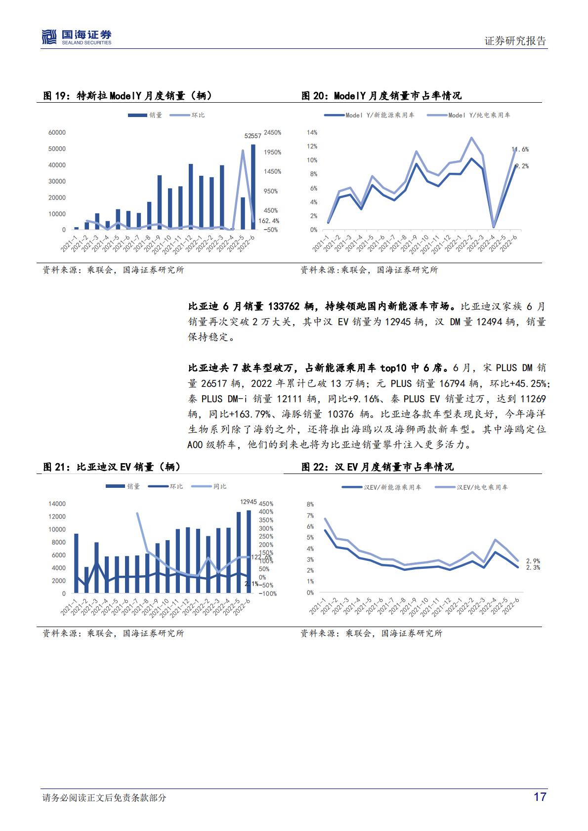【汽车】汽车行业深度研究：新能源爆款车型系列七，深蓝SL03理想L9等订单表现出色，新势力月销量齐破万-20220803-国海证券-40页.pdf