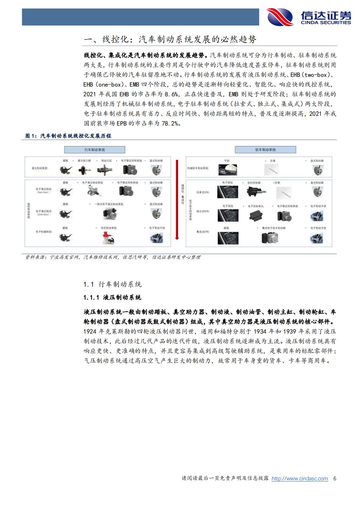 【汽车】汽车行业深度研究：线控制动：高速增长的蓝海市场，国产替代方兴未艾-20221009-信达证券-36页.pdf