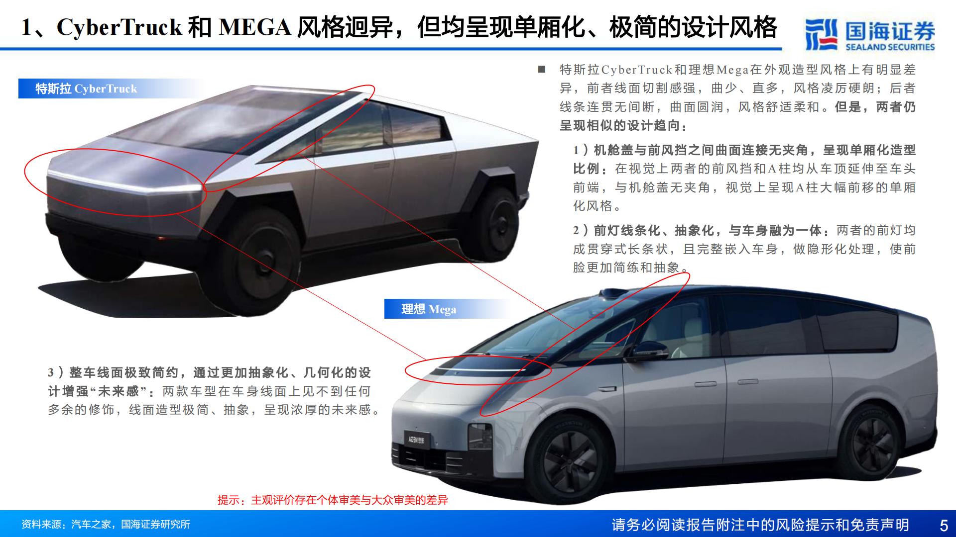 【汽车】汽车行业深度报告：汽车外观造型系列：重点新车型造型趋势-20240221-国海证券-36页.pdf