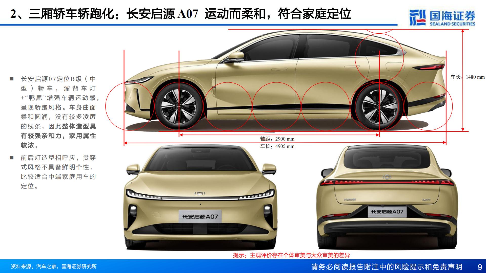 【汽车】汽车行业深度报告：汽车外观造型系列：重点新车型造型趋势-20240221-国海证券-36页.pdf