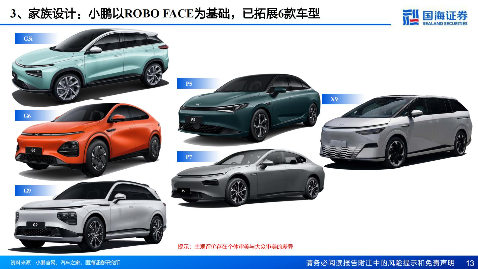 【汽车】汽车行业深度报告：汽车外观造型系列：重点新车型造型趋势-20240221-国海证券-36页.pdf