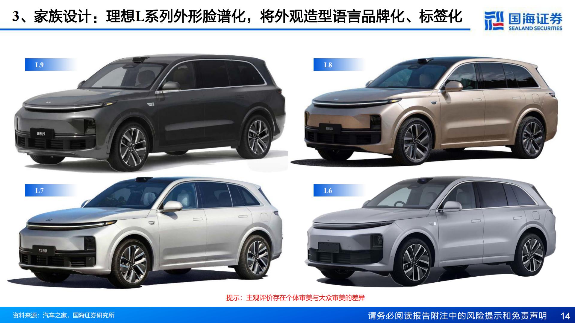 【汽车】汽车行业深度报告：汽车外观造型系列：重点新车型造型趋势-20240221-国海证券-36页.pdf