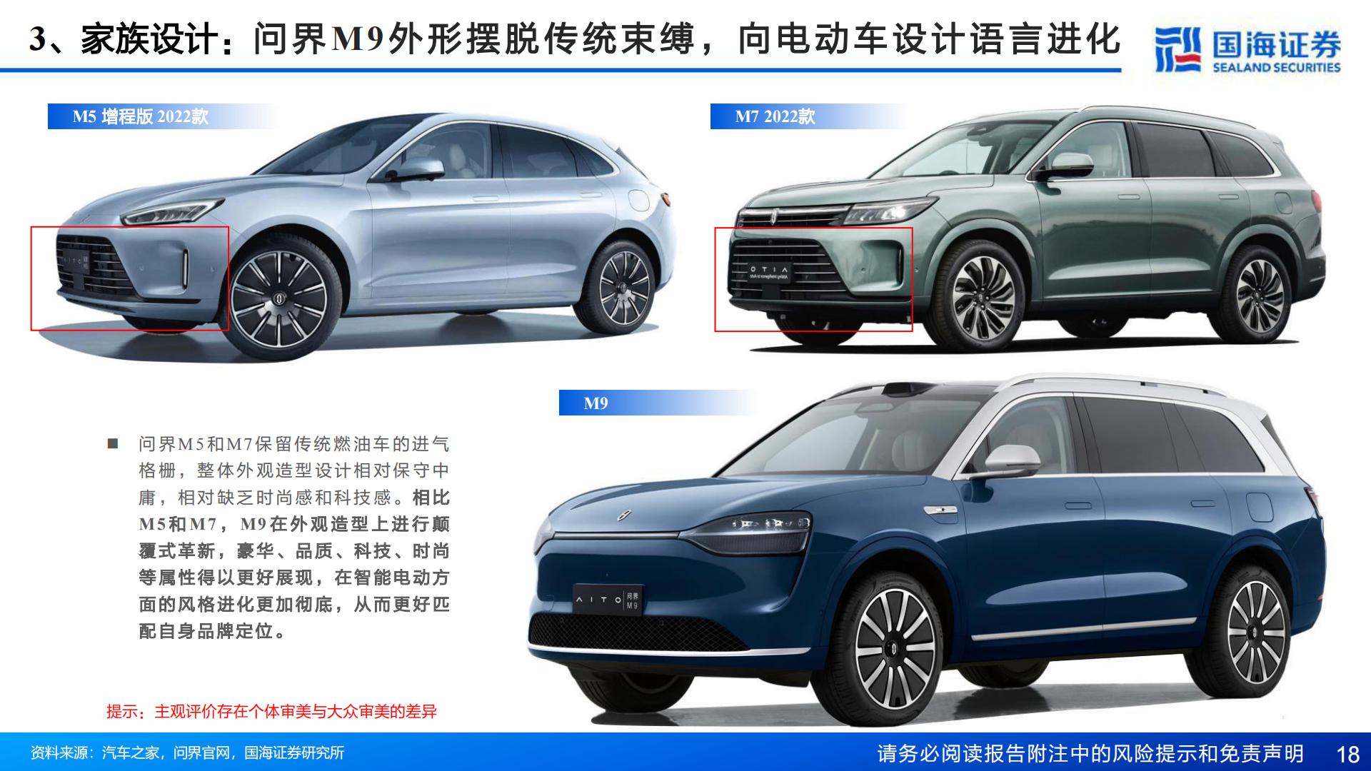 【汽车】汽车行业深度报告：汽车外观造型系列：重点新车型造型趋势-20240221-国海证券-36页.pdf
