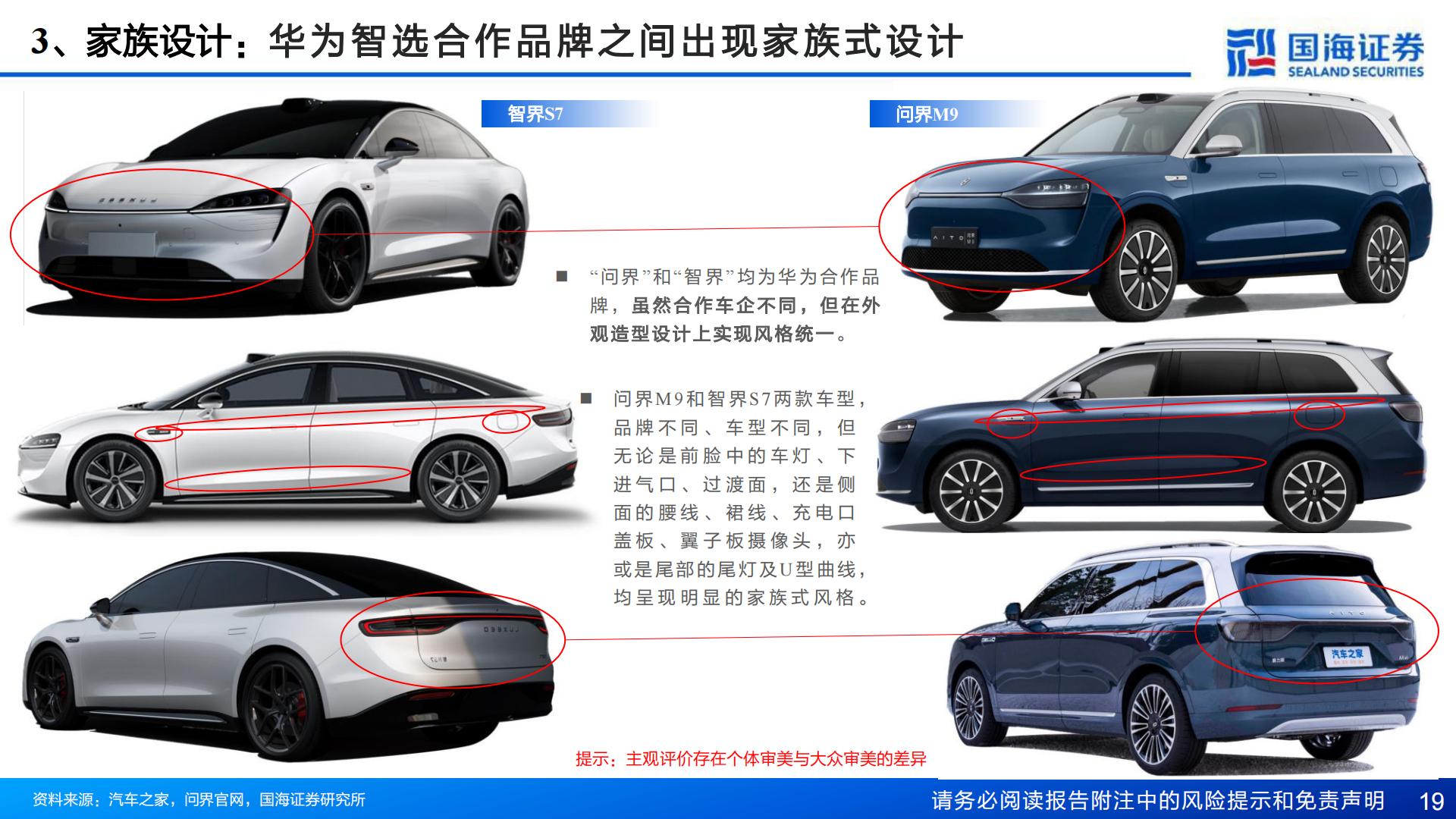 【汽车】汽车行业深度报告：汽车外观造型系列：重点新车型造型趋势-20240221-国海证券-36页.pdf