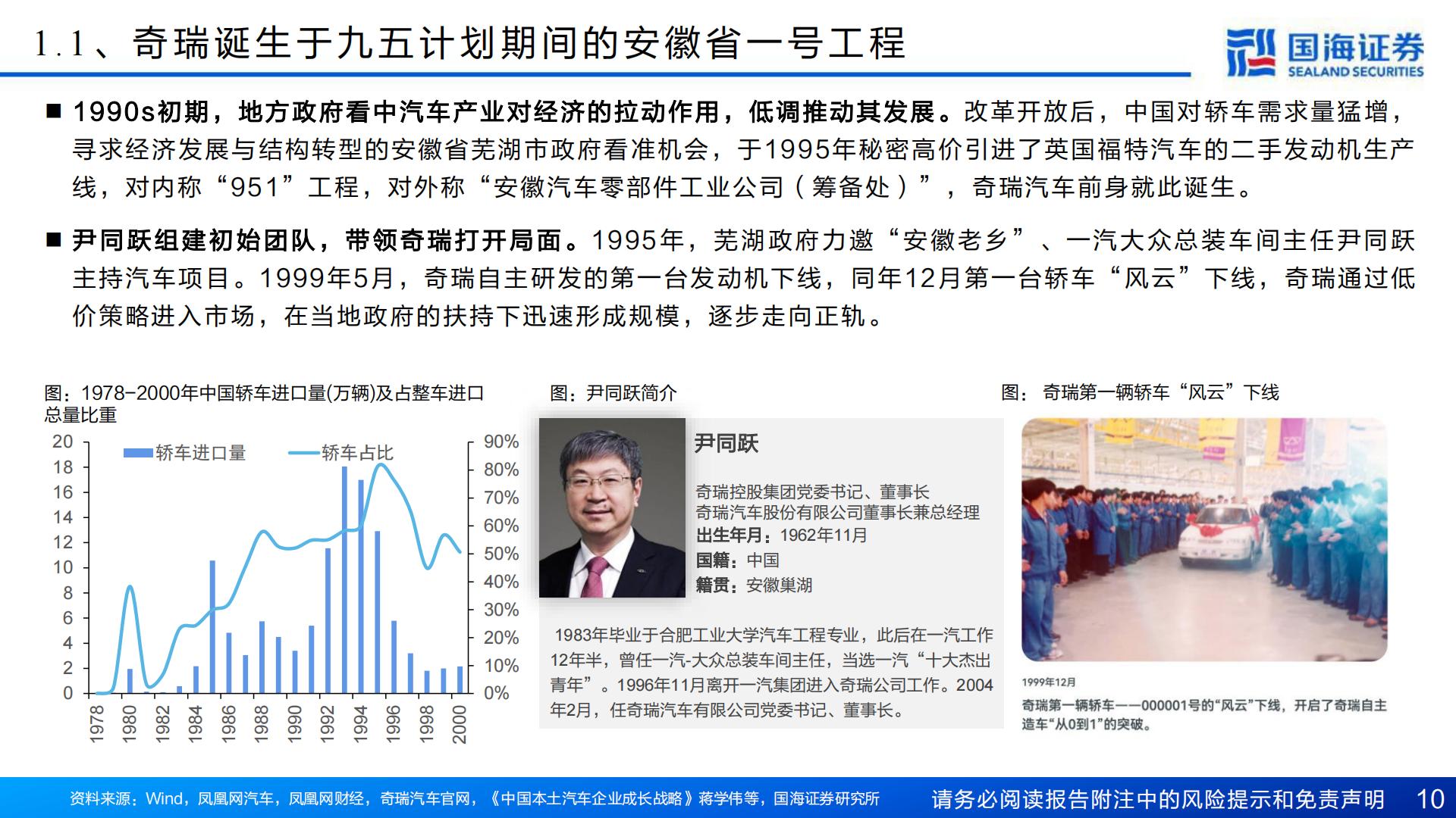 【汽车】汽车行业深度报告：奇瑞汽车深度复盘及其产业链梳理-进击的出海龙头-20240421-国海证券-77页.pdf