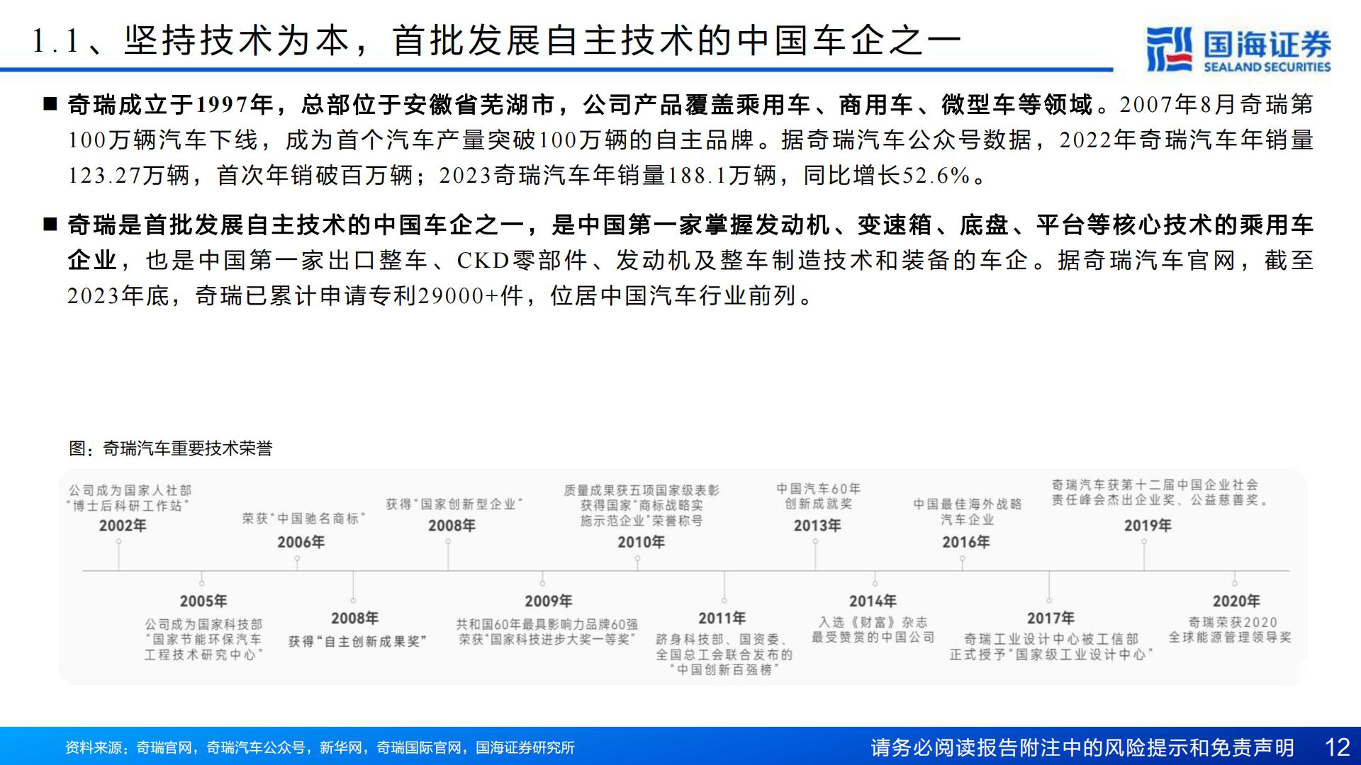 【汽车】汽车行业深度报告：奇瑞汽车深度复盘及其产业链梳理-进击的出海龙头-20240421-国海证券-77页.pdf