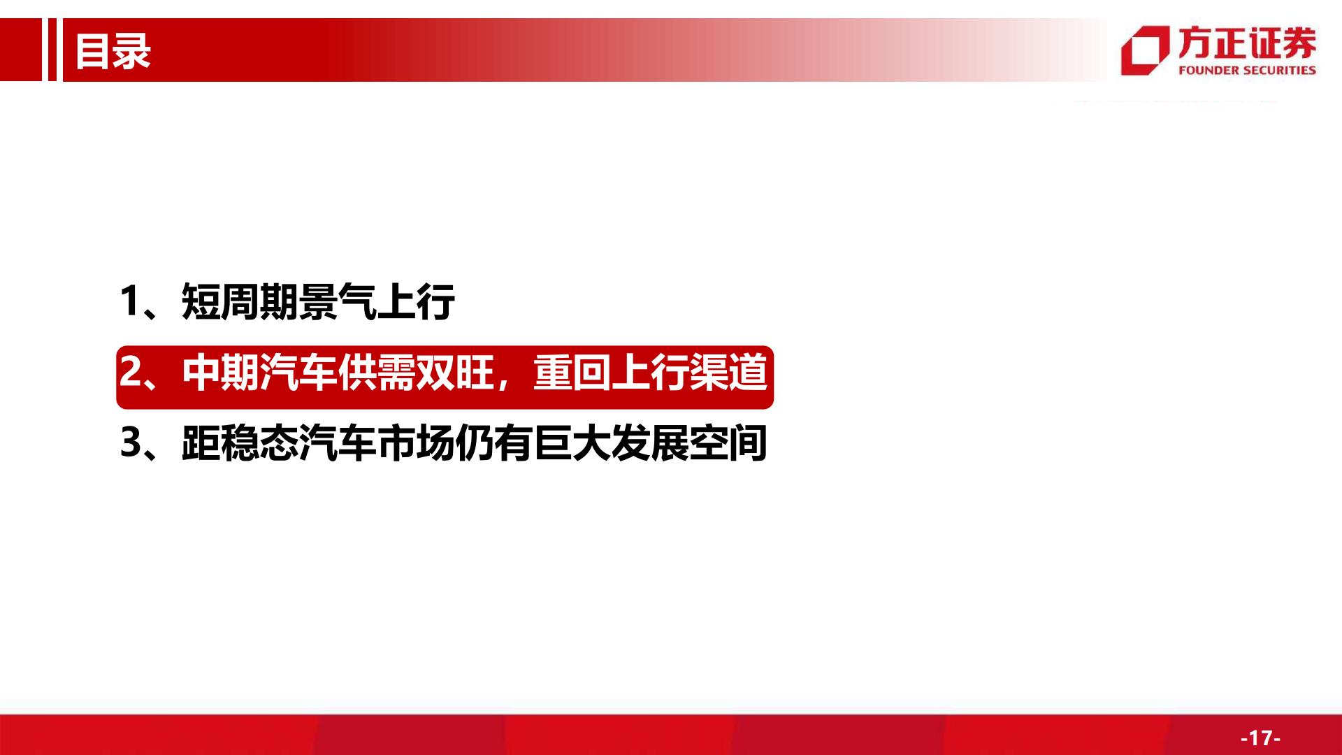 【汽车】汽车行业深度：汽车总量研究框架及周期复盘，行业周期景气上行，保有量有望持续增长-20220916-方正证券-59页.pdf