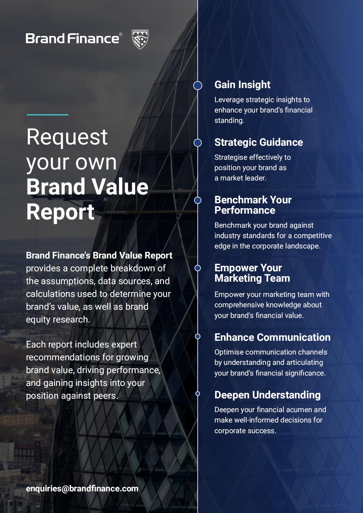 BrandFinance：2024年汽车品牌价值榜.pdf