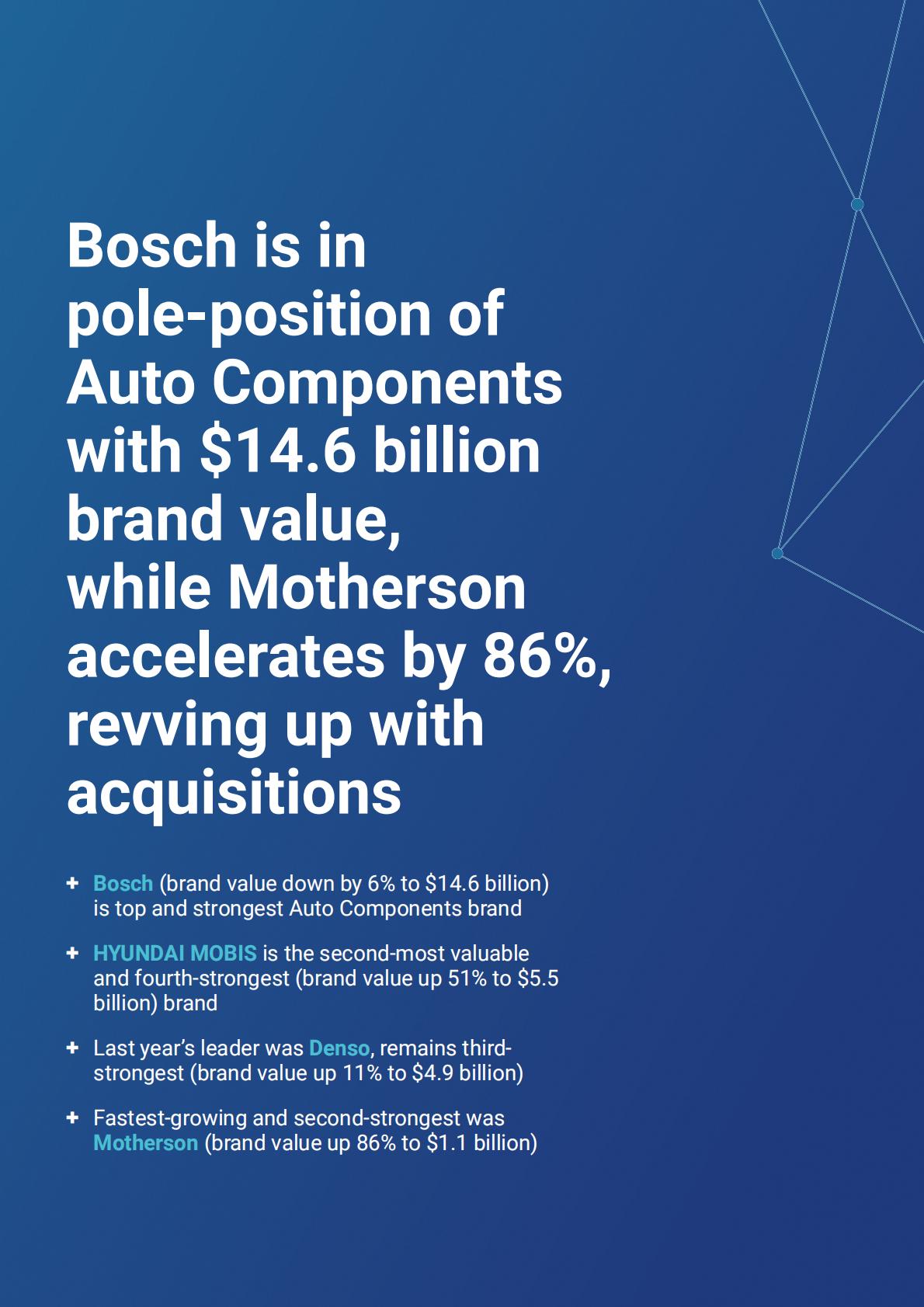 BrandFinance：2024年汽车品牌价值榜.pdf