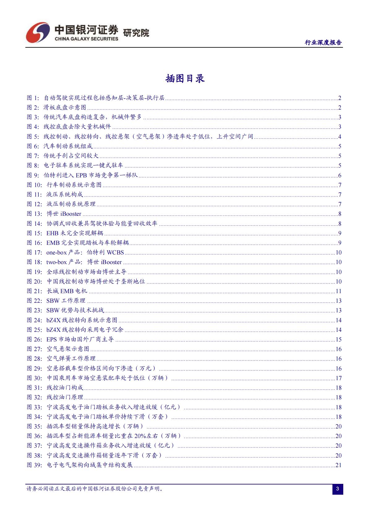 【汽车】汽车行业：智能化系列报告（一）线控底盘：智能竞赛的关键领域，本土厂商迎来发展良机-20220928-中国银河-43页.pdf