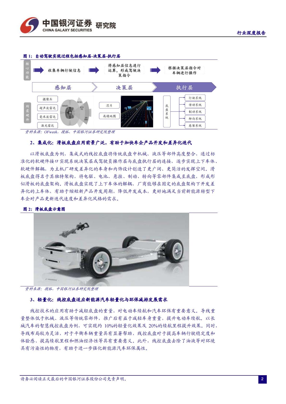 【汽车】汽车行业：智能化系列报告（一）线控底盘：智能竞赛的关键领域，本土厂商迎来发展良机-20220928-中国银河-43页.pdf