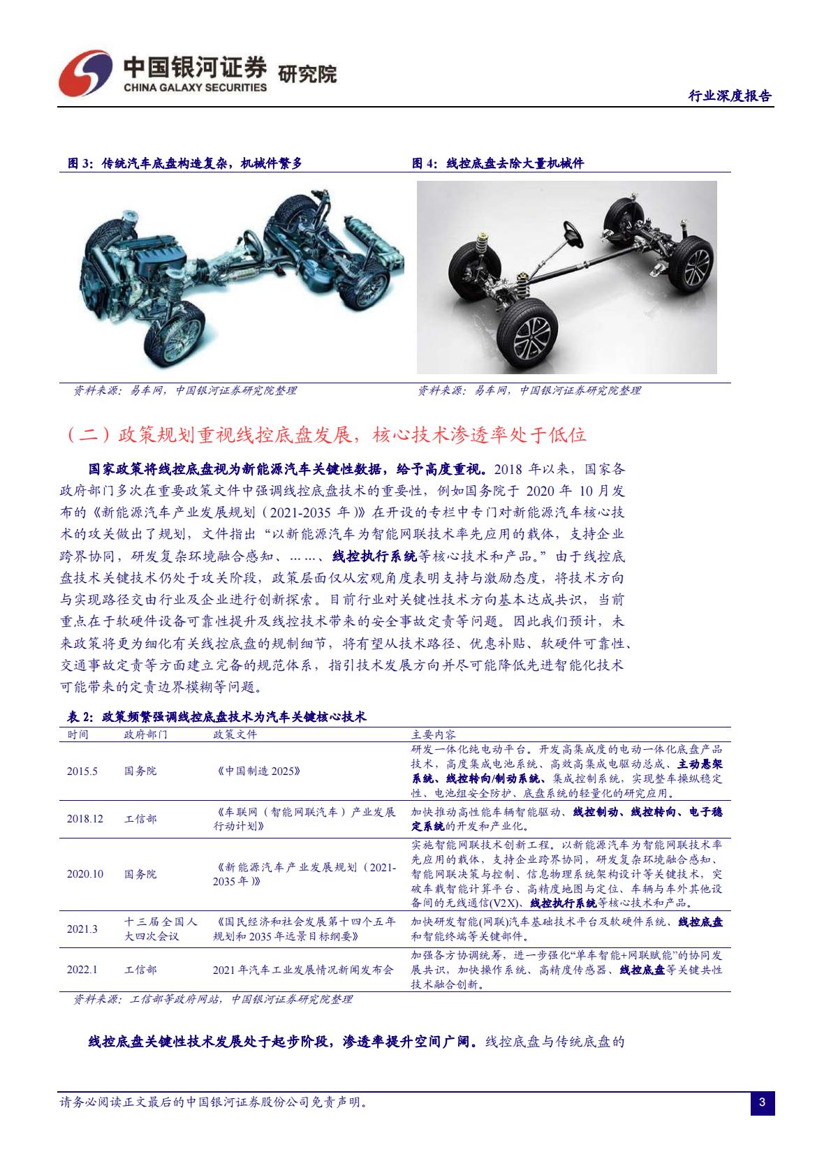 【汽车】汽车行业：智能化系列报告（一）线控底盘：智能竞赛的关键领域，本土厂商迎来发展良机-20220928-中国银河-43页.pdf