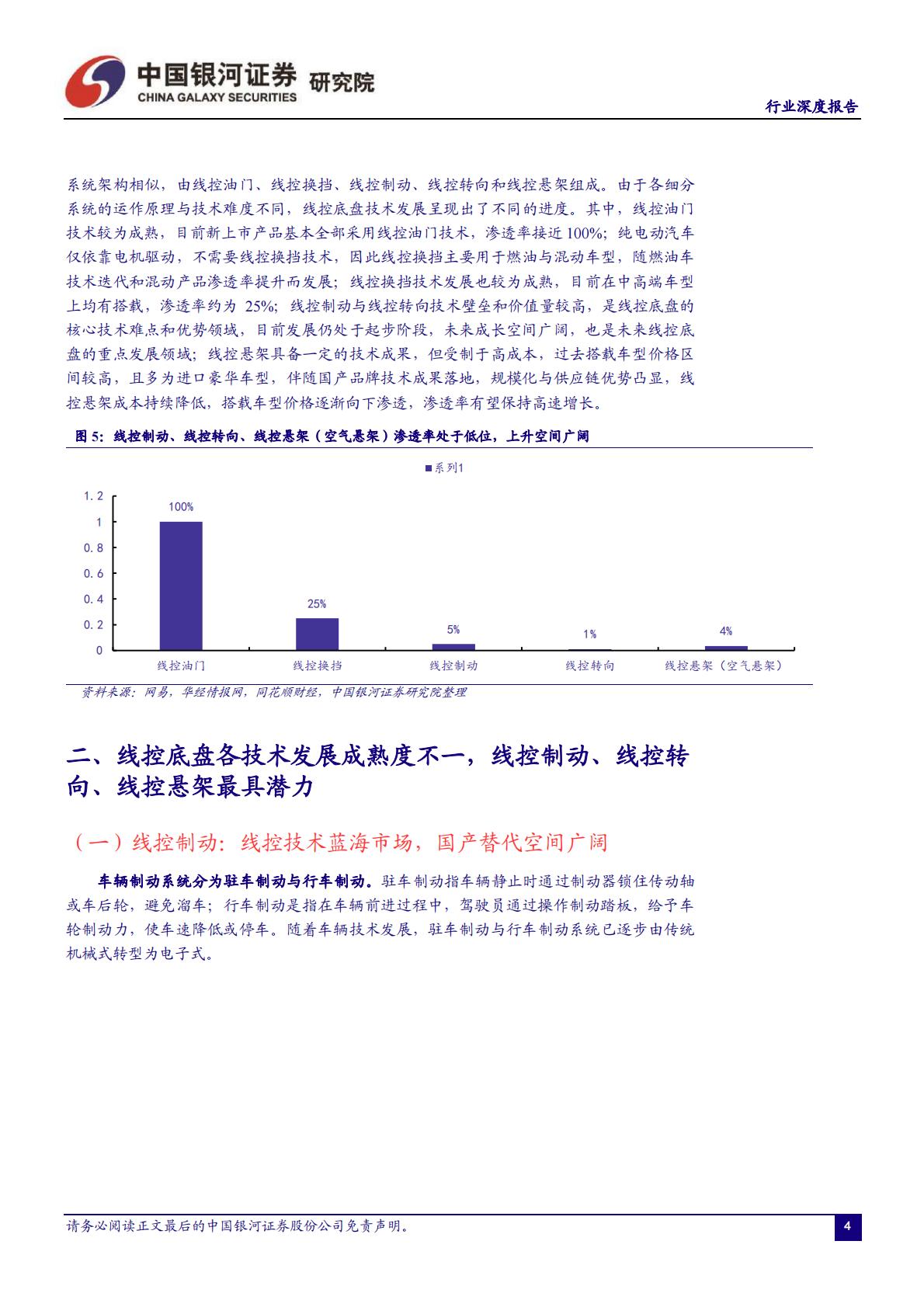 【汽车】汽车行业：智能化系列报告（一）线控底盘：智能竞赛的关键领域，本土厂商迎来发展良机-20220928-中国银河-43页.pdf