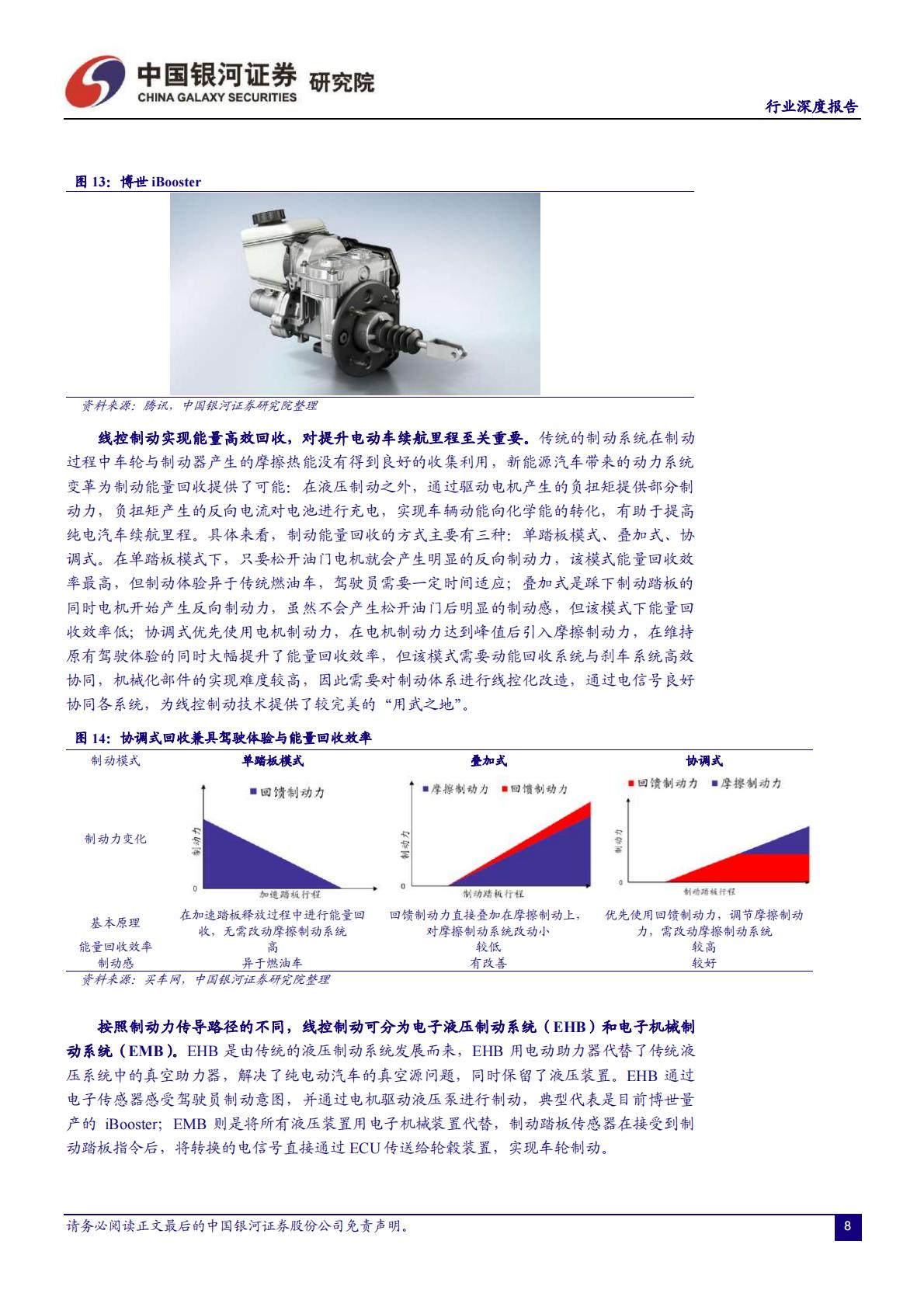 【汽车】汽车行业：智能化系列报告（一）线控底盘：智能竞赛的关键领域，本土厂商迎来发展良机-20220928-中国银河-43页.pdf