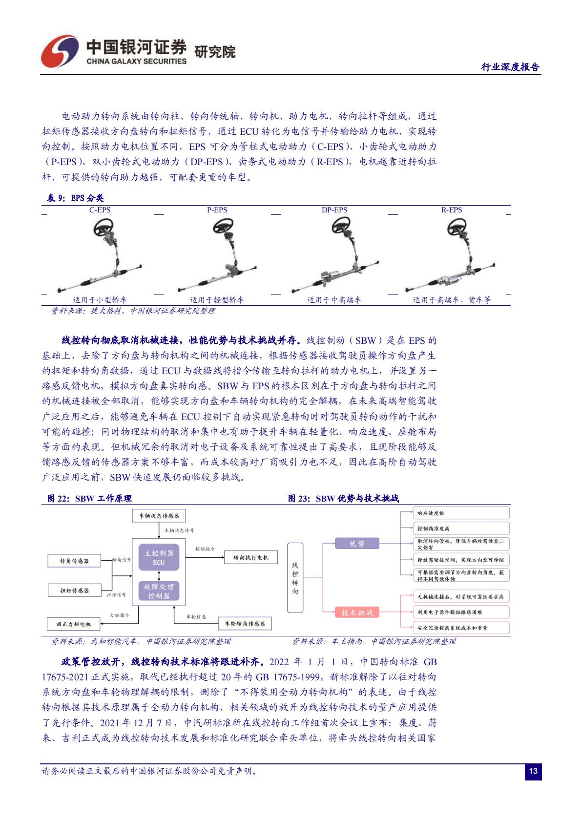 【汽车】汽车行业：智能化系列报告（一）线控底盘：智能竞赛的关键领域，本土厂商迎来发展良机-20220928-中国银河-43页.pdf
