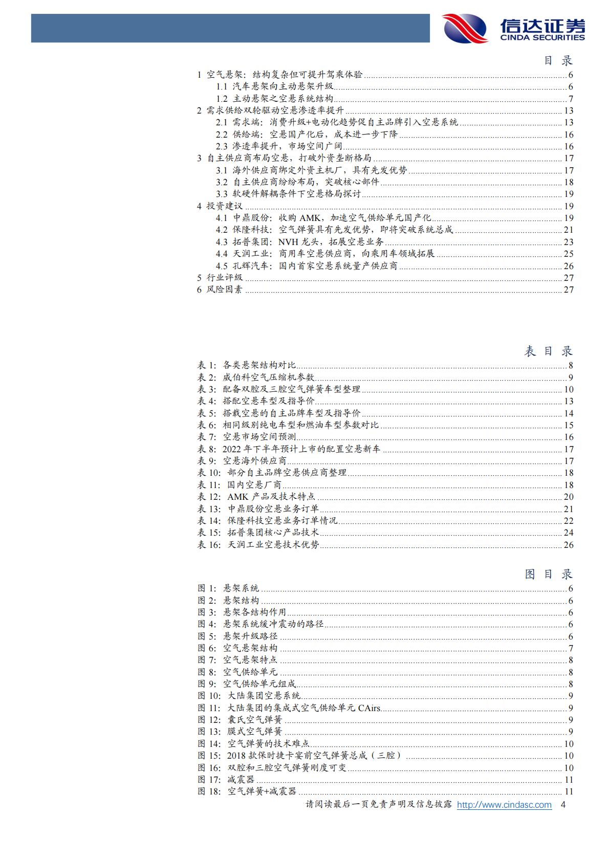 【汽车】汽车零部件行业线控底盘系列研究之二：空气悬架，国产替代加速，高端化电动化催生新需求-20220814-信达证券-29页.pdf