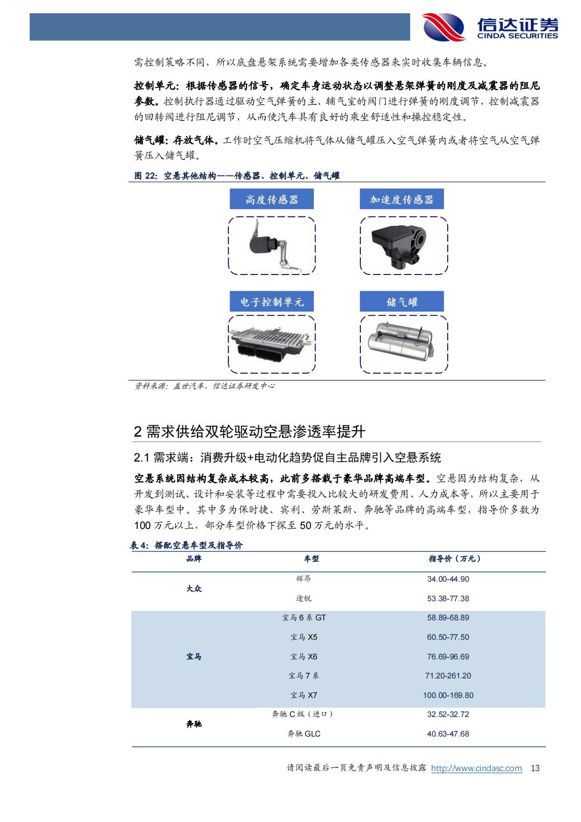 【汽车】汽车零部件行业线控底盘系列研究之二：空气悬架，国产替代加速，高端化电动化催生新需求-20220814-信达证券-29页.pdf