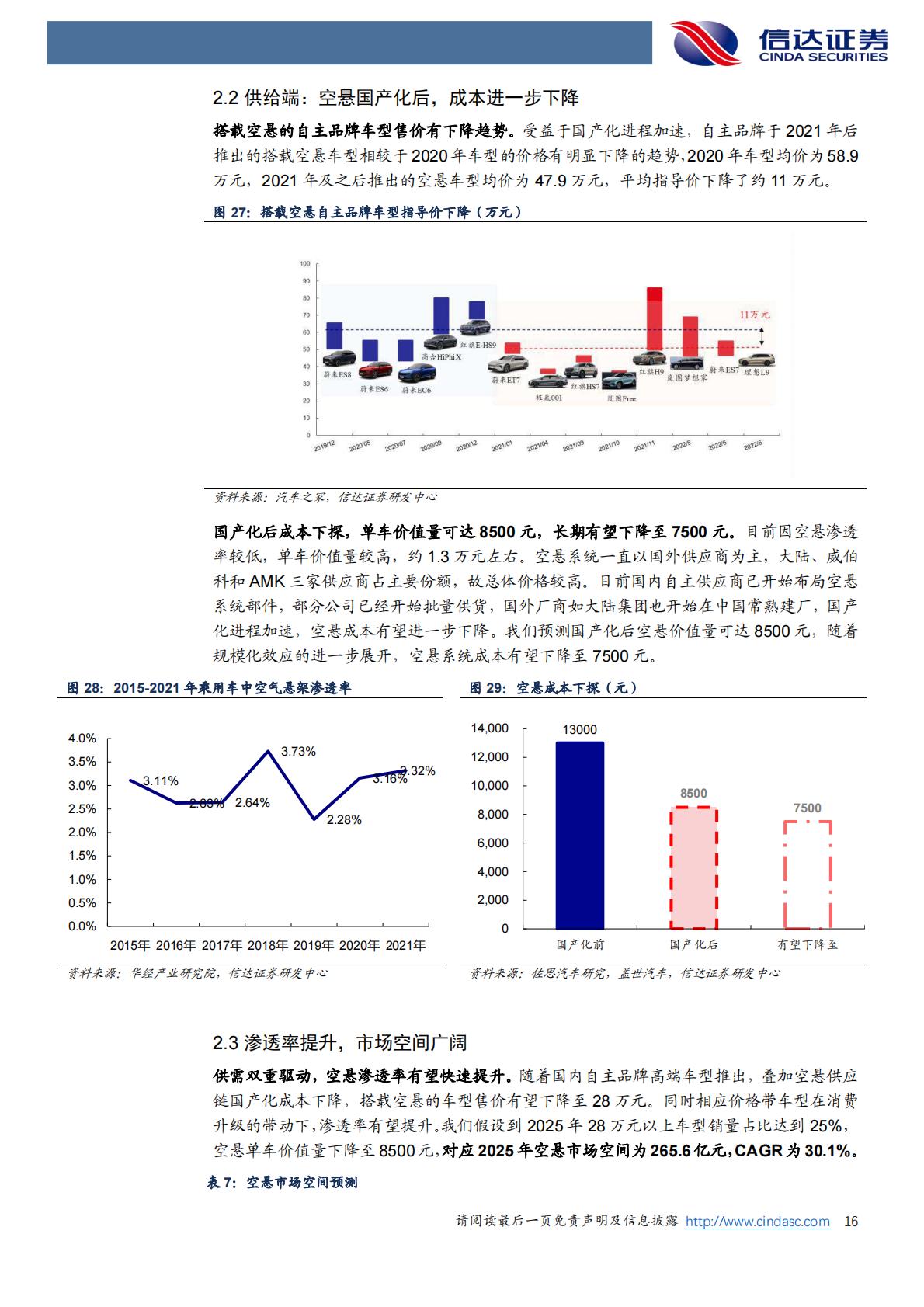 【汽车】汽车零部件行业线控底盘系列研究之二：空气悬架，国产替代加速，高端化电动化催生新需求-20220814-信达证券-29页.pdf