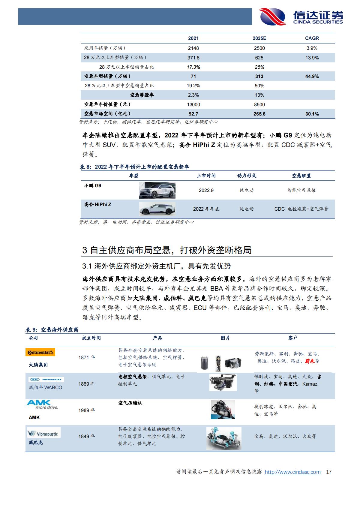 【汽车】汽车零部件行业线控底盘系列研究之二：空气悬架，国产替代加速，高端化电动化催生新需求-20220814-信达证券-29页.pdf