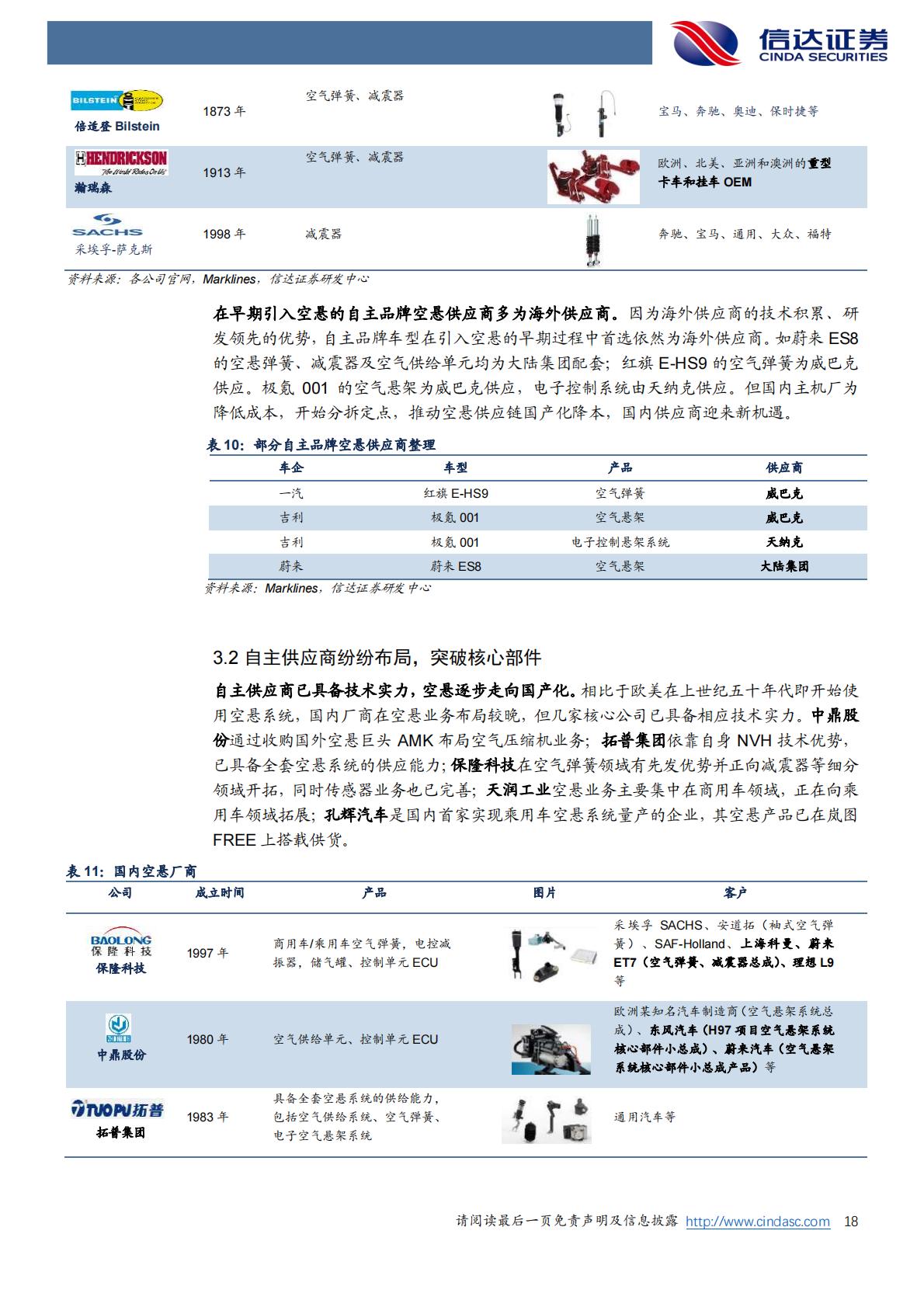 【汽车】汽车零部件行业线控底盘系列研究之二：空气悬架，国产替代加速，高端化电动化催生新需求-20220814-信达证券-29页.pdf