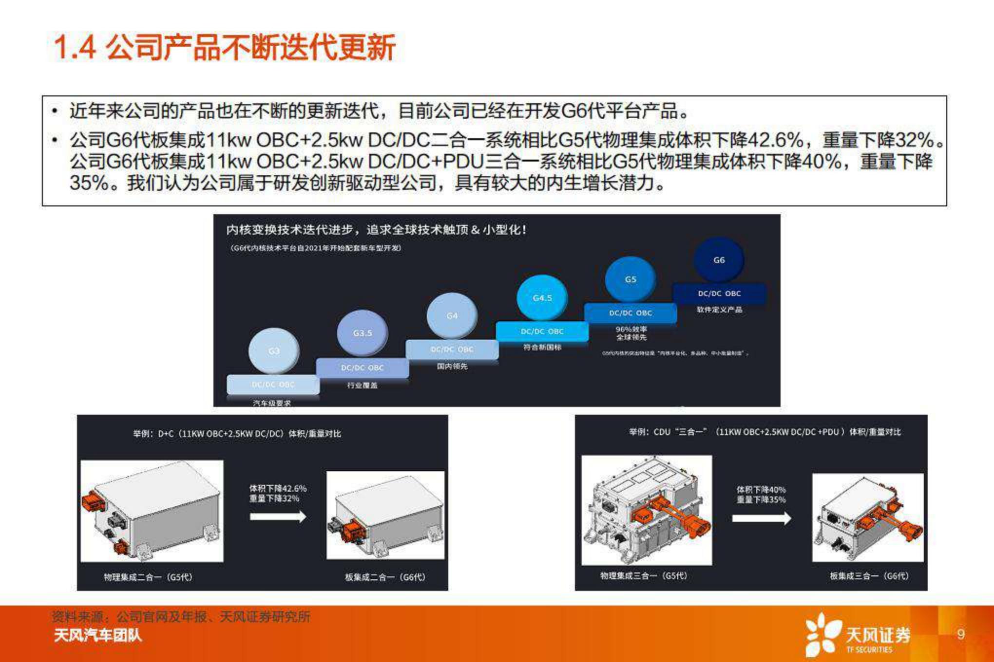 【汽车】汽车零部件行业：智能电动重点公司深度拆解 预测，欣锐科技-20220808-天风证券-25页.pdf