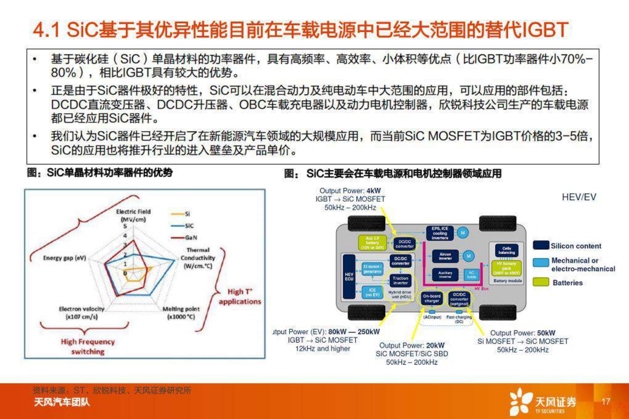 【汽车】汽车零部件行业：智能电动重点公司深度拆解 预测，欣锐科技-20220808-天风证券-25页.pdf