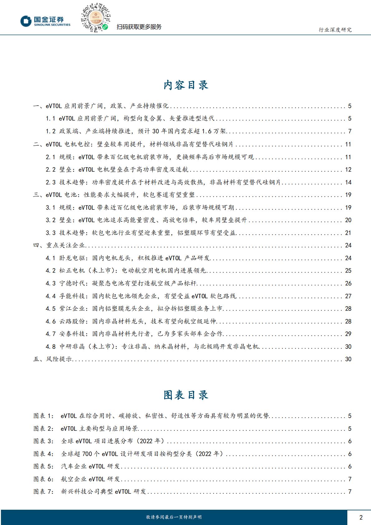 【汽车】汽车及汽车零部件行业研究：产业属性优化，技术迭代加速—eVTOL专题一（三电产业链）-20240407-国金证券-32页.pdf