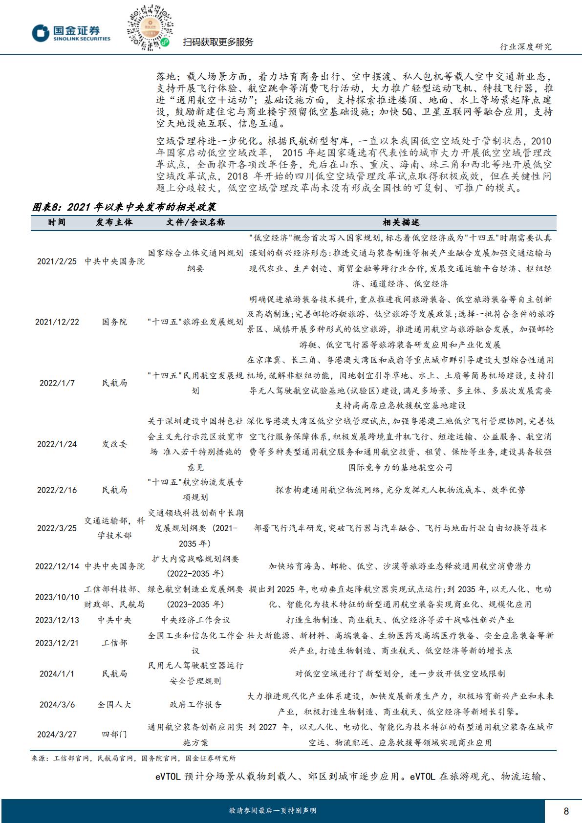 【汽车】汽车及汽车零部件行业研究：产业属性优化，技术迭代加速—eVTOL专题一（三电产业链）-20240407-国金证券-32页.pdf