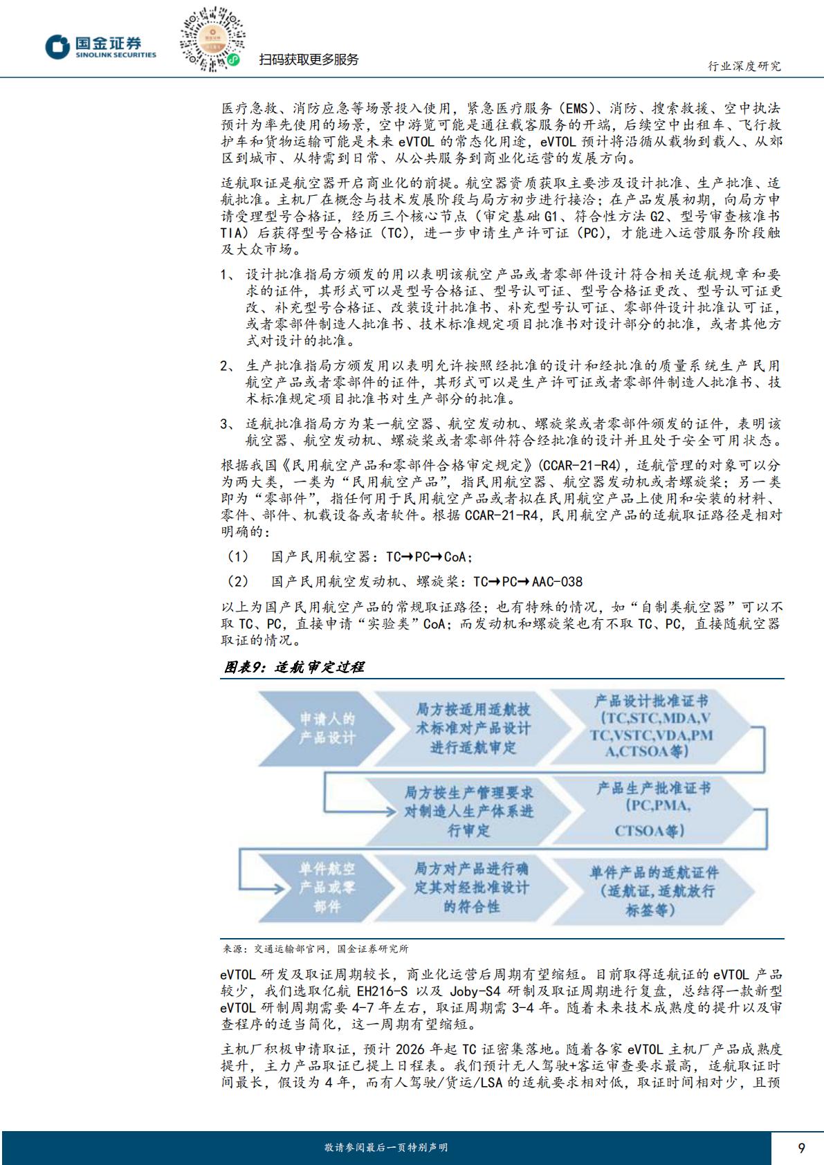 【汽车】汽车及汽车零部件行业研究：产业属性优化，技术迭代加速—eVTOL专题一（三电产业链）-20240407-国金证券-32页.pdf