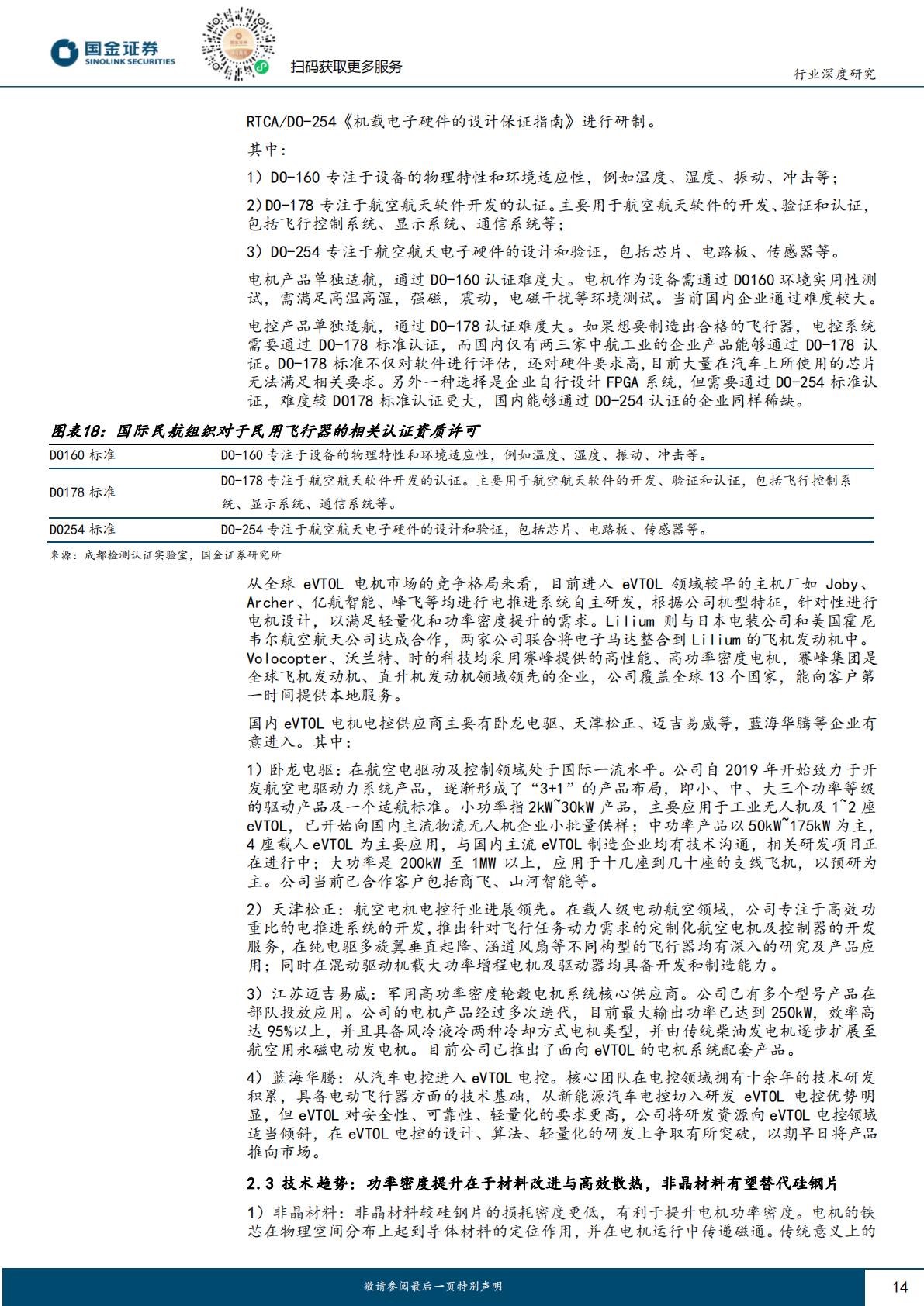 【汽车】汽车及汽车零部件行业研究：产业属性优化，技术迭代加速—eVTOL专题一（三电产业链）-20240407-国金证券-32页.pdf