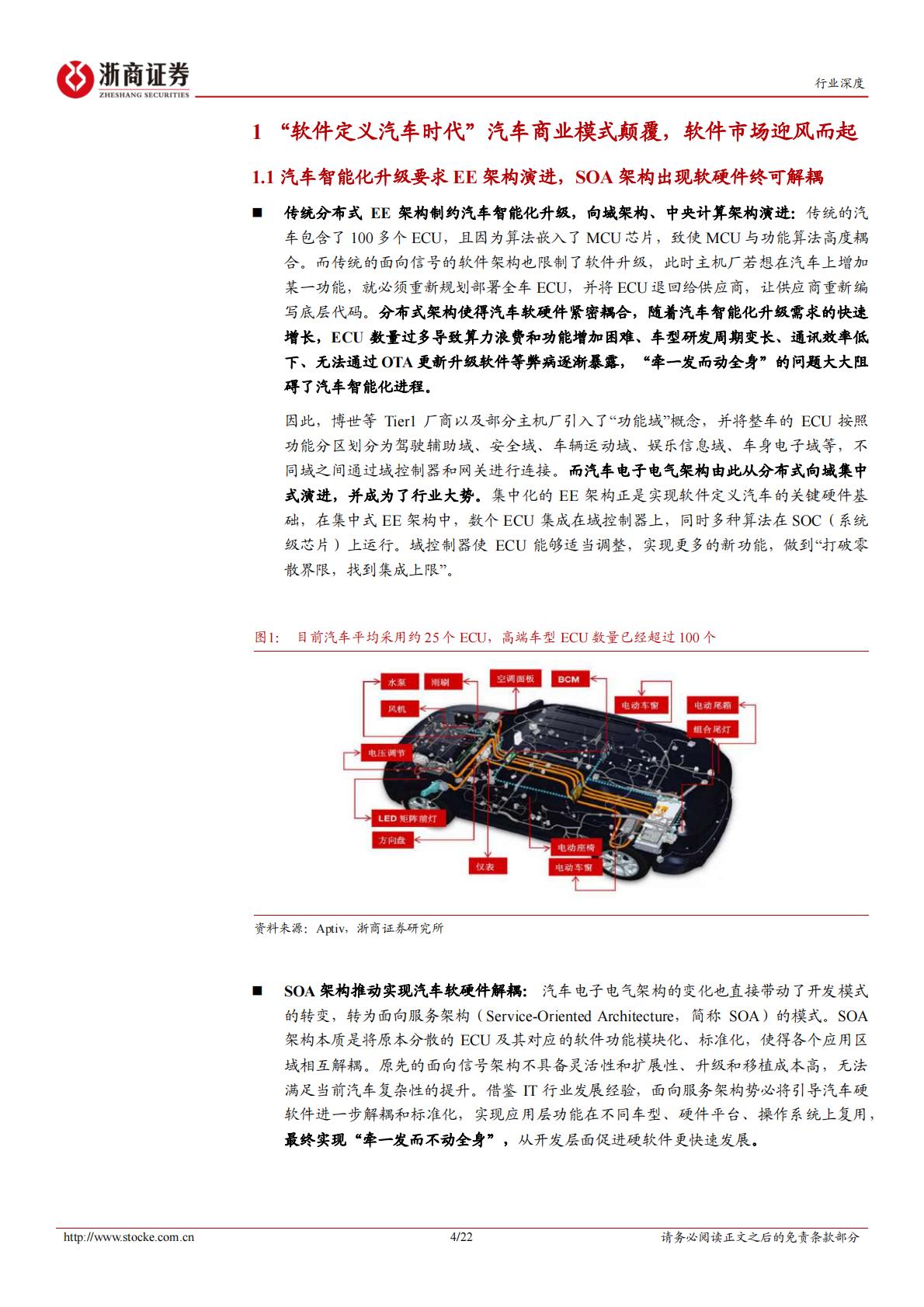 【计算机】计算机行业深度报告：智能驾驶系列报告之四：汽车商业模式革命掀起，汽车软件产业方兴未艾-20221008-浙商证券-22页.pdf